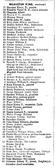 Mickleton Road 1912 Directory p2